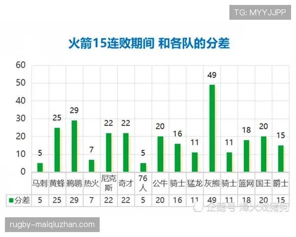 利物浦新周期重建初见成效,球队表现稳步提升 利物浦新周期重建初见成效,球队表现稳步提升