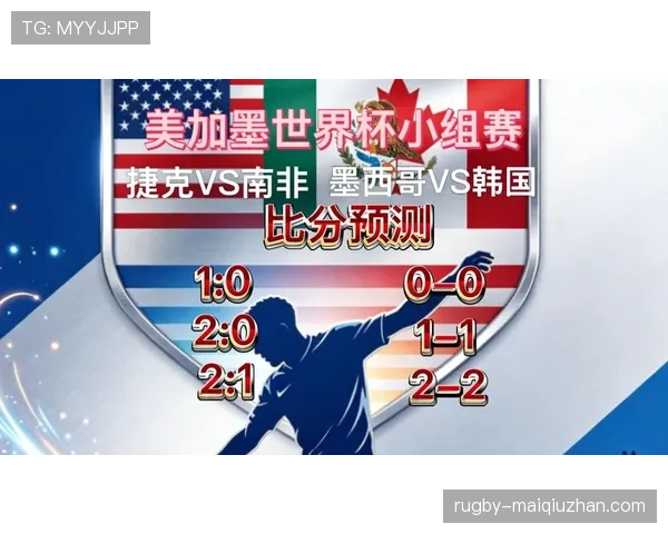 2026世界杯A组球队表现排名：墨西哥居首，捷克垫底